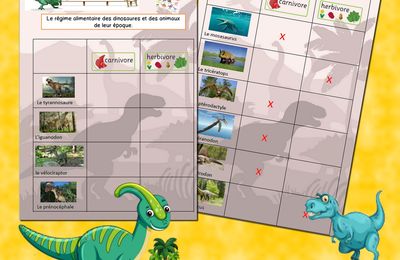 Dinosaures: carnivores ou herbivores.