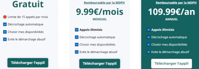 JIB Call : la version de démonstration passe à une version permanente mais limitée à 15 appels par mois