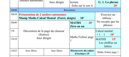Maitresse? On fait quoi le jour de la rentrée?