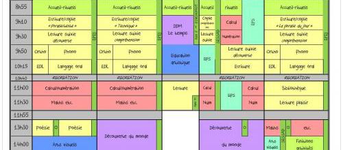 Emploi du temps 2014/2015