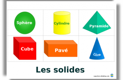 Les solides, un affichage