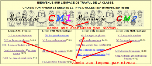 Mes outils en ligne pour une pédagogie inversée
