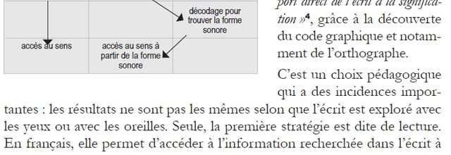 AFL, Voie directe