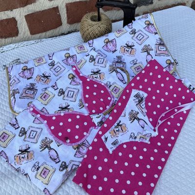 Set de voyage parfum