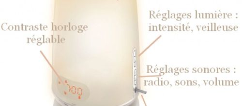 Test : Le Wake-Up light de Philips.