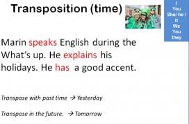 Transposer en anglais