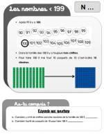 Séquence CE1 - Les nombres < 199