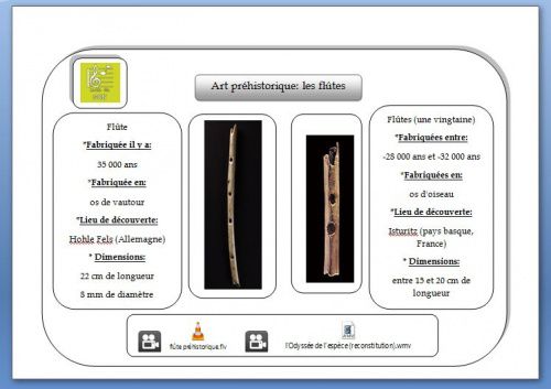 Flûtes préhistoriques
