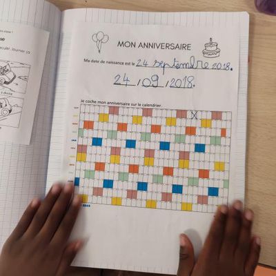 Une fiche pour connaitre son anniversaire 