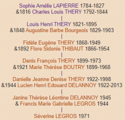 #GENEATHEME 05/2024 - Sophie Amélie Lapiere (SL)