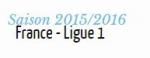 Ligue 1 : tous les résultats de la 27e journée sur ClicnScores !
