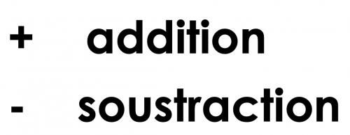 Vocabulaire mathématique - affichage