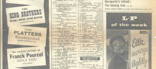 article epoque 