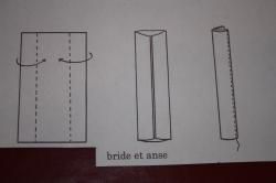Tuto du petit sac d'Evelyne.