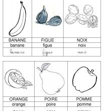 quelques fiches confitures