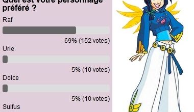 Fin de sondage #01