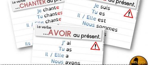 Le présent des verbes Chanter, être et avoir