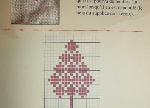 SAL Dico des Symboles 23