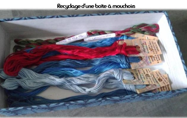 Recyclage d'une boîte à mouchoirs