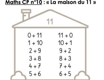 Leçon maths CP n°10 : la maison du 11
