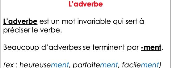 Leçon CE1 - L'adverbe