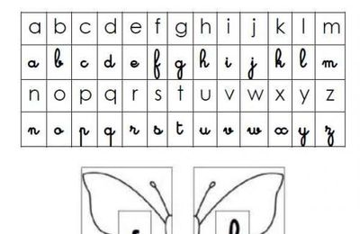 Fiche de suivi GS - "les papillons des correspondances alphabétiques"