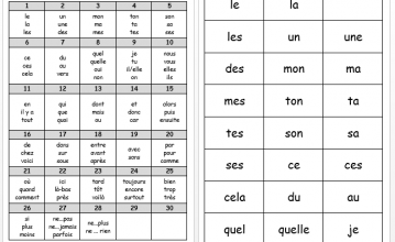 Les mots outils et fréquents