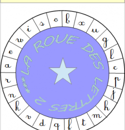 Roue des lettres GS
