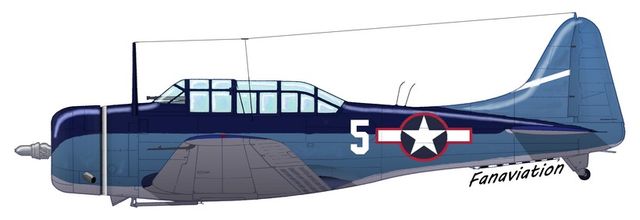Douglas SBD Dauntless