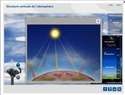 Structure veticale de l'atmosphère