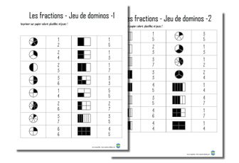 Les fractions 