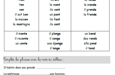 Lecture: les gammes des sons complexes
