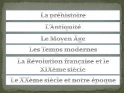 Diaporama: le programme d'histoire cycle 3