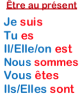 Affichage de conjugaison CE1-CE2