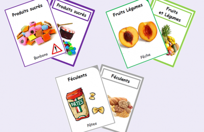 Jeu : j'équilibre mes repas