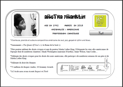 Carte Hda Aretha Franklin