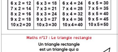Leçon maths n°16/17 (tables et triangle rectangle) - CE1