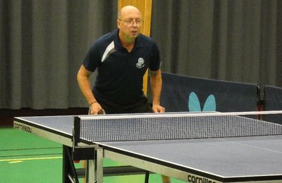 Résultats journée 3: Vendredi 10 octobre 2025