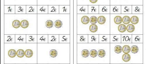 Cartes à choix multiples : euros 