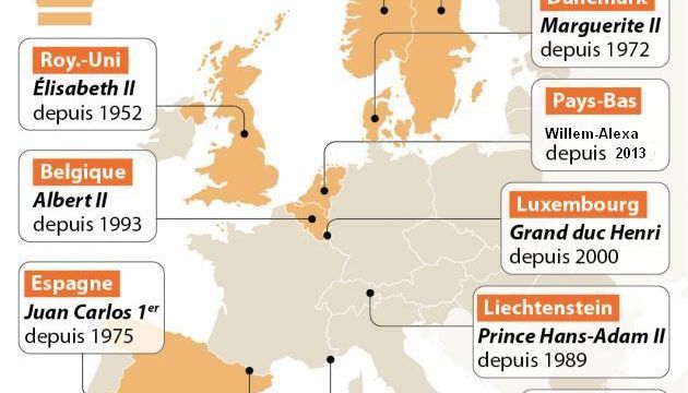 Amusant: Revu et vérifié : le coût des monarchies en Europe