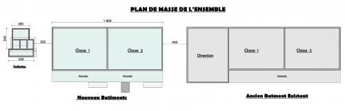 le chantier dans les starting block