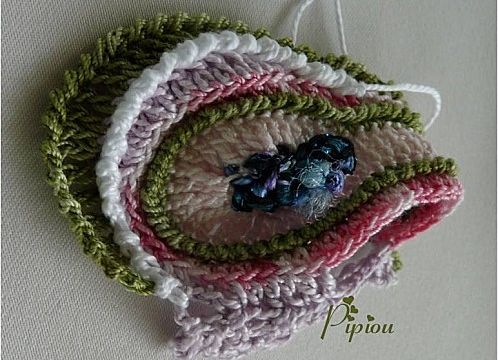 Freeforme...La réponse au cékoiça..