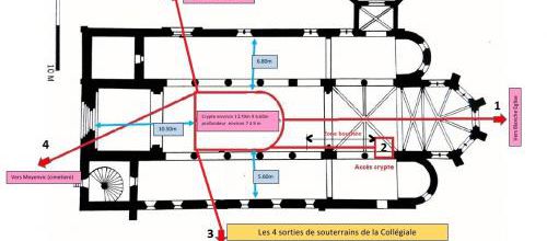 Les emplacements des souterrains et de la crypte de la Collégiale, le 30 septembre 2015.(Albert Fagioli)