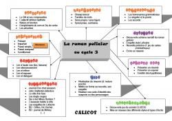 Roman Policier / Organigramme