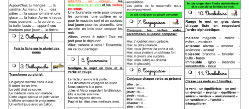 Plan de travail CE1 2013 - 2014 numéro 14