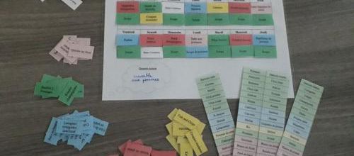 Organisation des repas