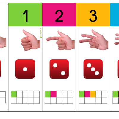 frise numérique : du nouveau !