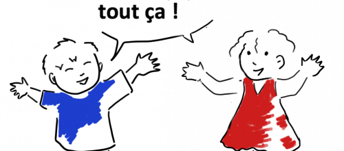 Vous êtes prêts ? (progressamation PS-MS)