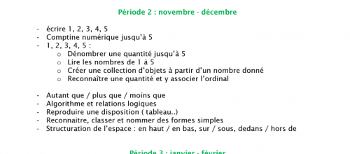 Progression maths MS