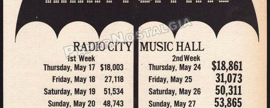 BOX OFFICE USA DU 17 MAI 1973 AU 23 MAI 1973